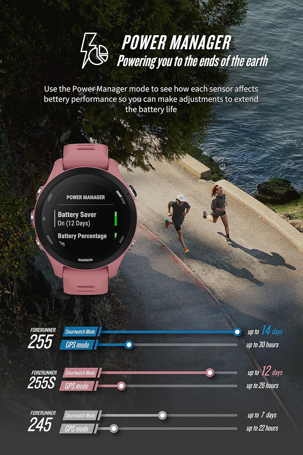 Garmin Forerunner 255 Basic, GPS, Slate Grey, KOR/SEA - Image 7