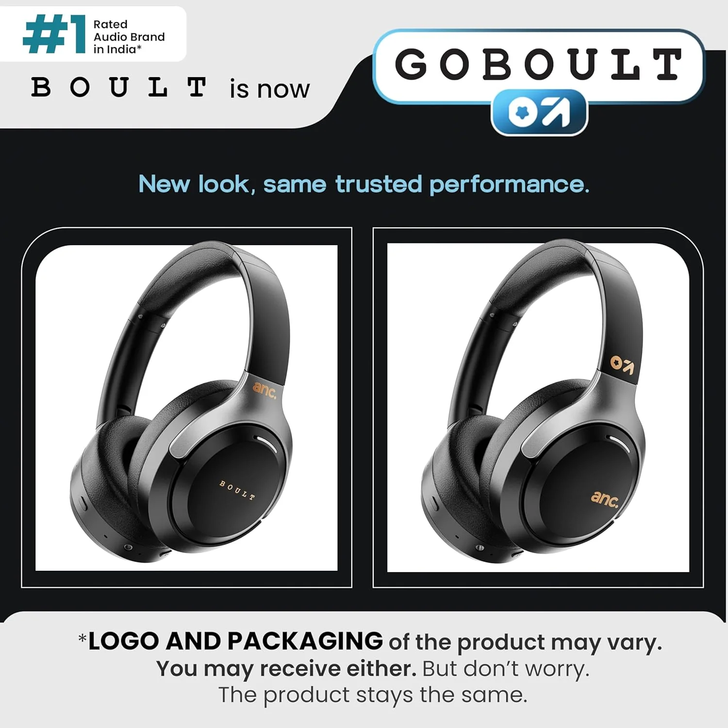 GOBOULT New Newly Launched Anchor Bluetooth Wireless Over Ear Headphones with Mic, Active Noise Cancellation, 72H Playtime, AUX, Type-C Fast Charging, 40mm Bass Drivers, ANC Headphones - Image 2
