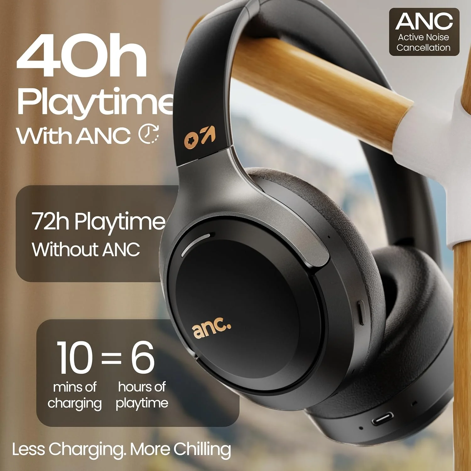 GOBOULT New Newly Launched Anchor Bluetooth Wireless Over Ear Headphones with Mic, Active Noise Cancellation, 72H Playtime, AUX, Type-C Fast Charging, 40mm Bass Drivers, ANC Headphones - Image 5