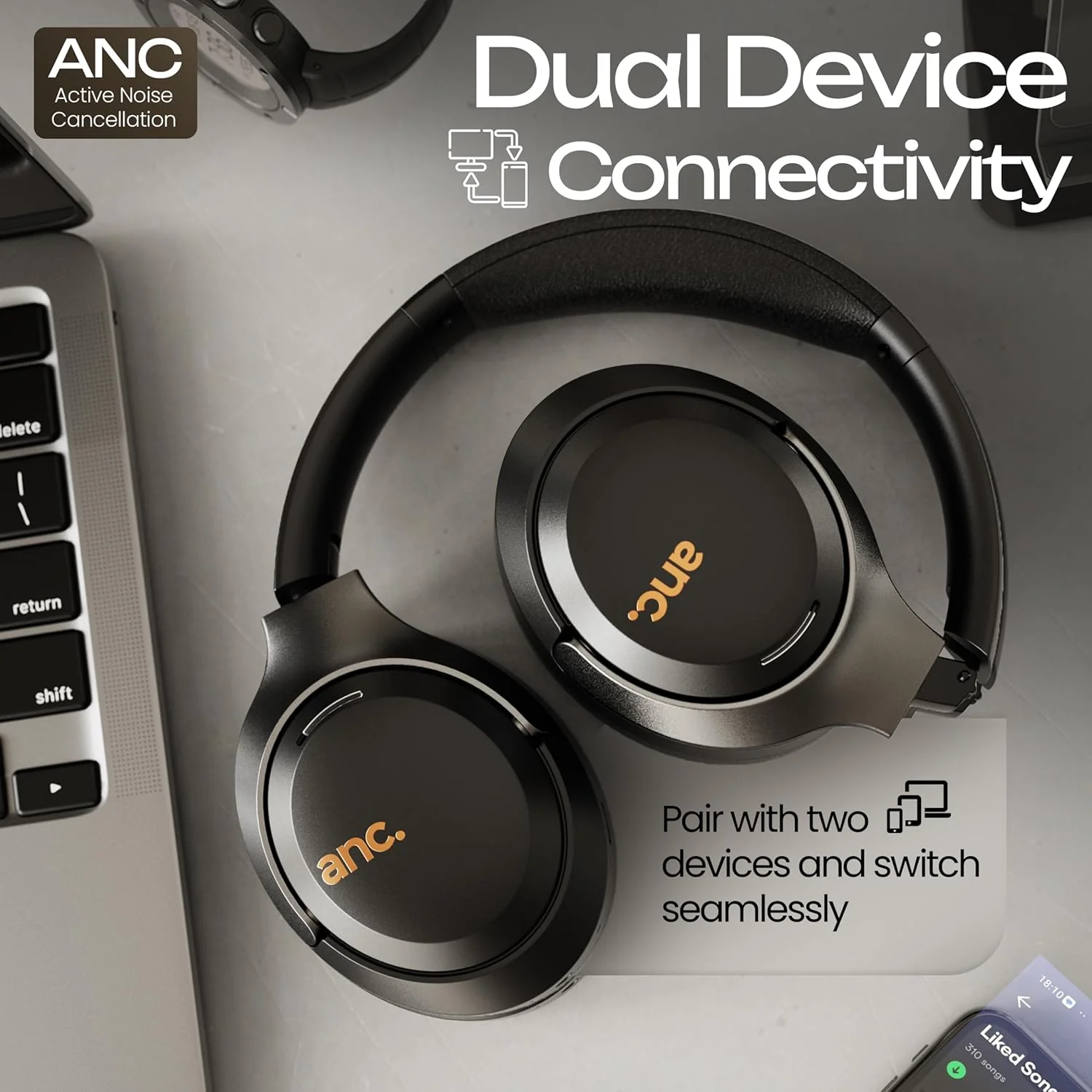 GOBOULT New Newly Launched Anchor Bluetooth Wireless Over Ear Headphones with Mic, Active Noise Cancellation, 72H Playtime, AUX, Type-C Fast Charging, 40mm Bass Drivers, ANC Headphones - Image 7