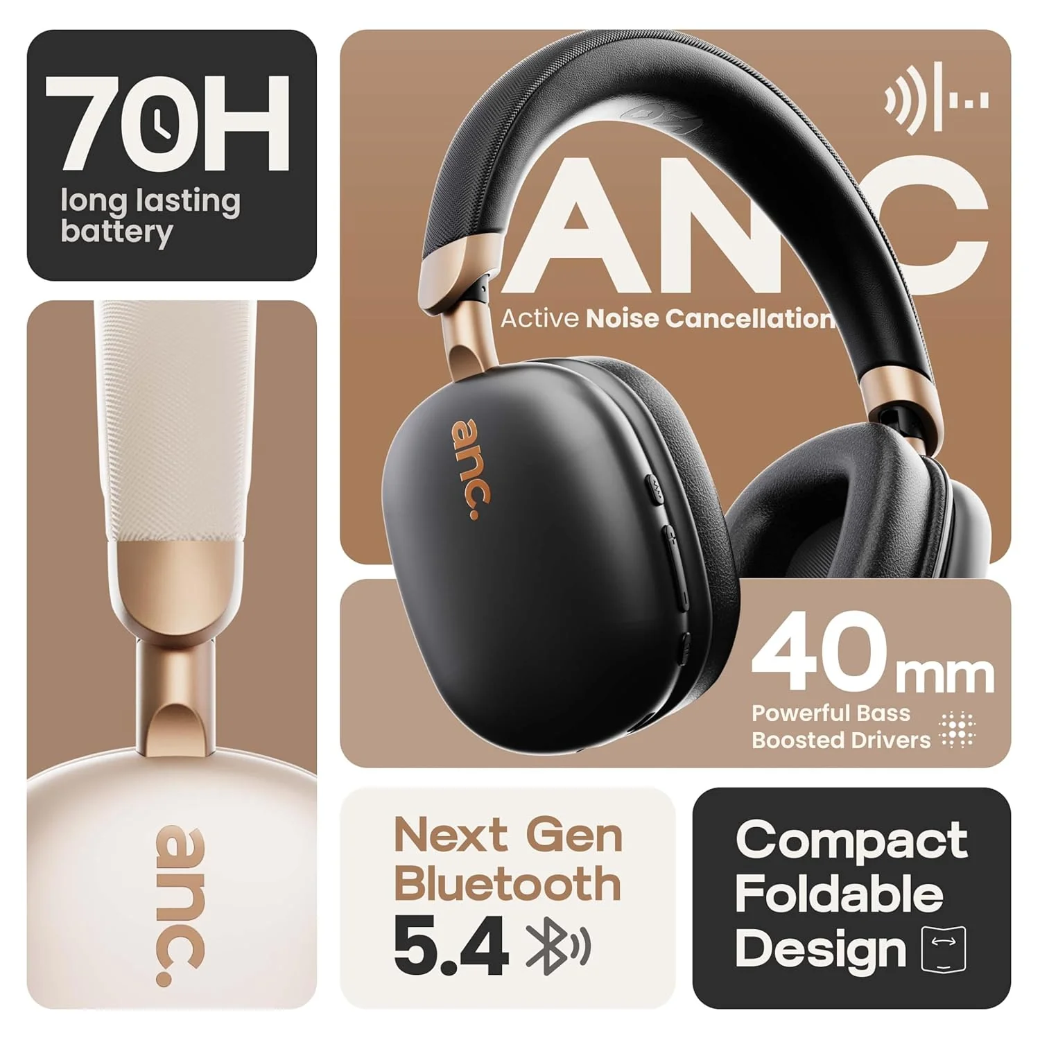 GOBOULT Newly Launched Fluid X Pro ANC Headphones BT Wireless 70H Playtime, 40mm Bass Driver, Active Noise Cancellation, Type-C Fast Charging, ANC Headphones Wireless (Raven Black) - Image 3