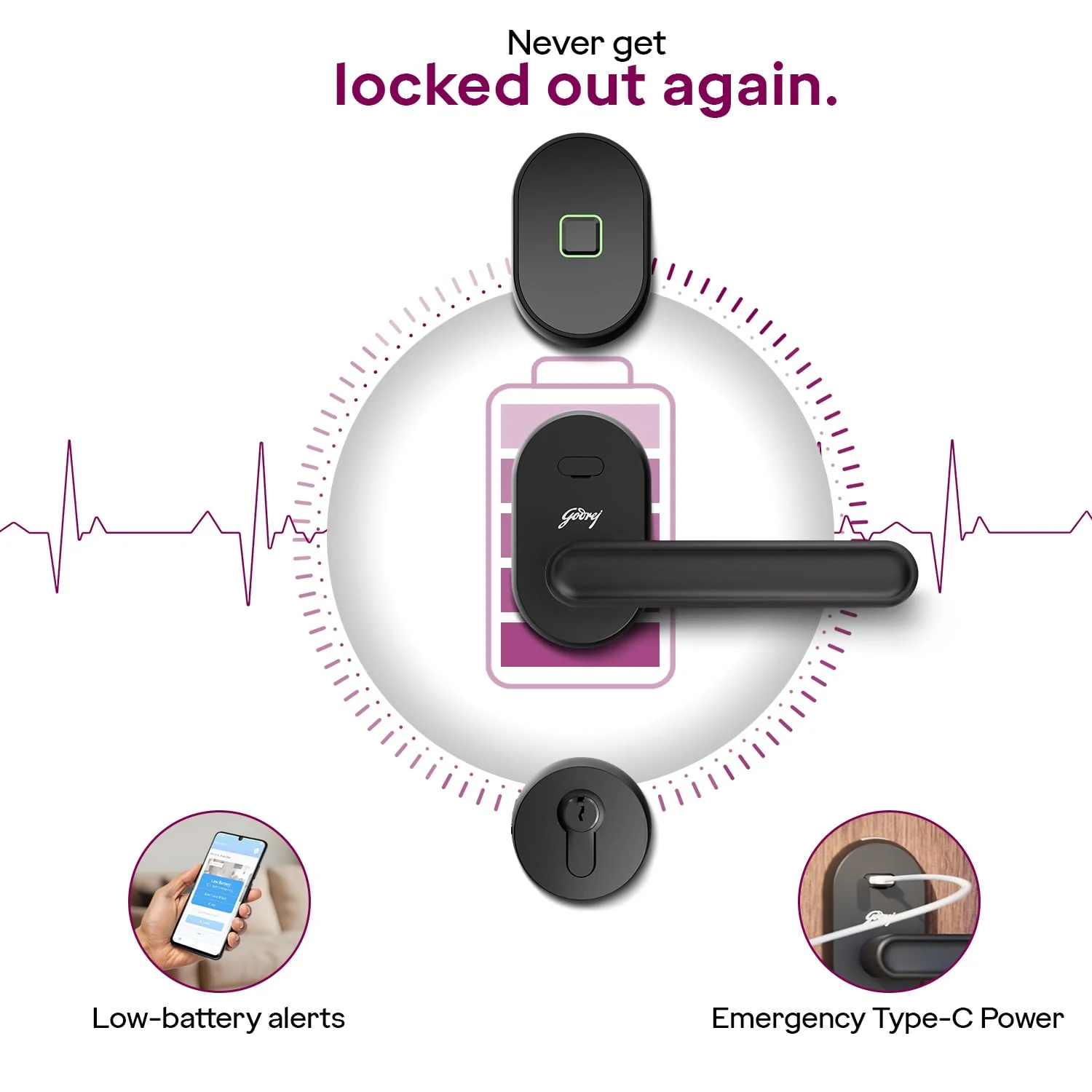 Godrej Advantis Smart Lock | GSL D1R | 3 in 1 Digital Lock I Fingerprint, Mobile App & BLE | Ideal for Right-Hand, Outside Opening Doors I 3-Yrs Warranty I Made in India - Image 7