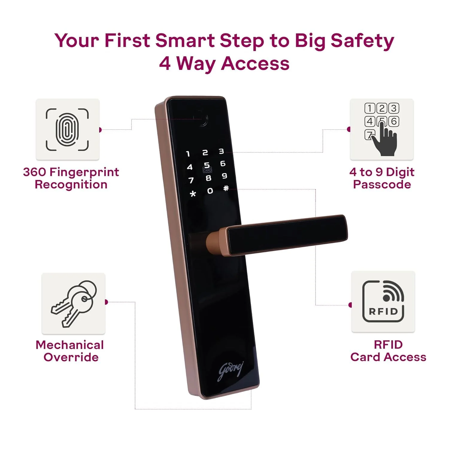 Godrej Digital Lock | Catus Advantage | Smart Lock for Wooden Door | 4 in 1 Access | Fingerprint | RFID | PIN Access | Mechanical Key | Rose Gold Finish | 3Years Warranty - Image 4