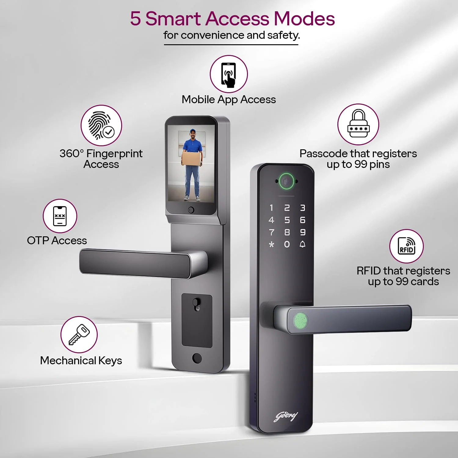 Godrej 'New Launch' Smart Lock | Neo Pro View Digital Lock for Wooden Doors with Camera, View Screen, Wi-fi | Mobile App | Built-in Doorbell I 7 in 1 Access I 3 Yr Warranty - Image 6