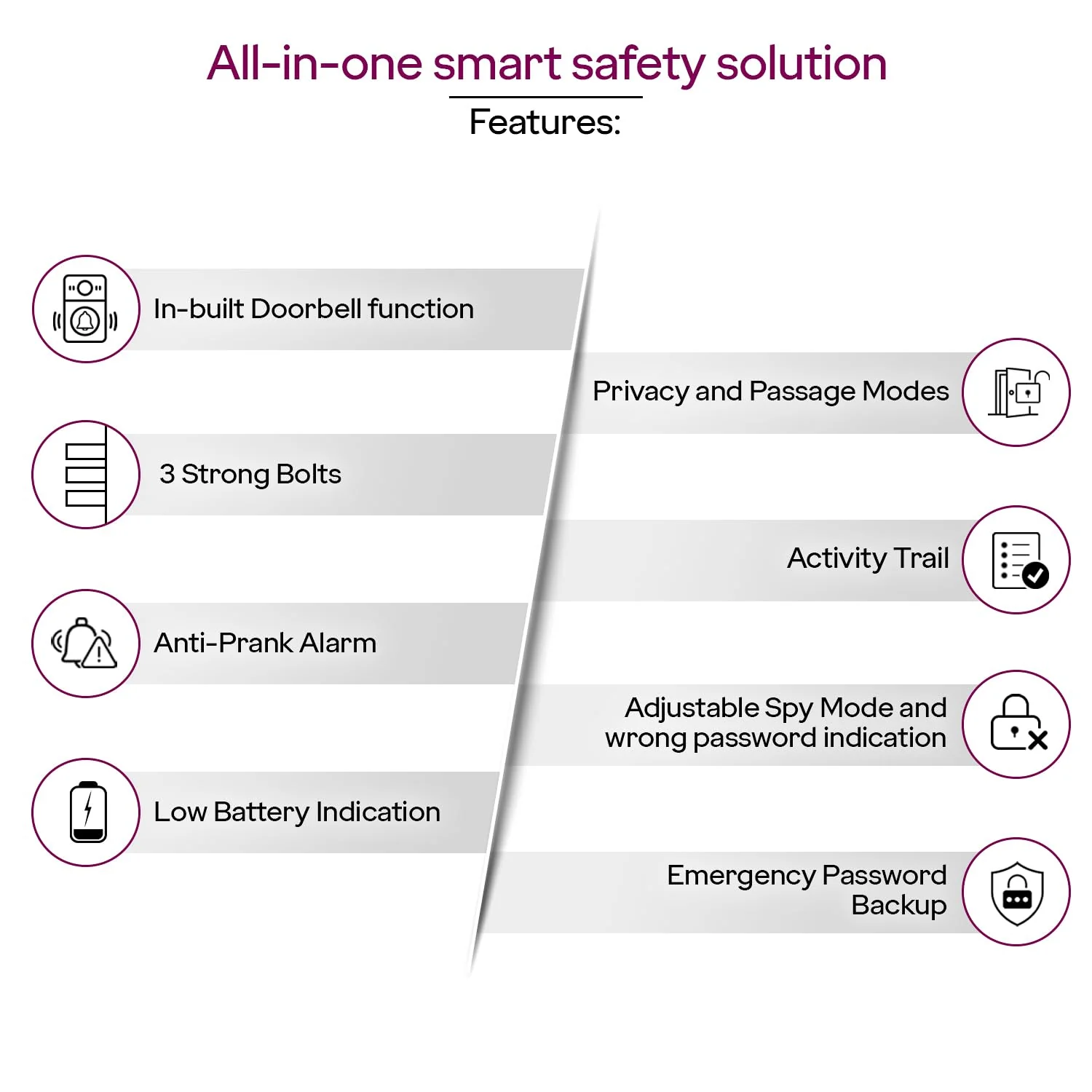 Godrej 'New Launch' Smart Lock | Neo Pro View Digital Lock for Wooden Doors with Camera, View Screen, Wi-fi | Mobile App | Built-in Doorbell I 7 in 1 Access I 3 Yr Warranty - Image 8