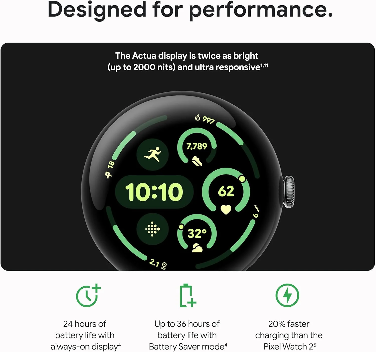 Google Pixel Watch 3 (41mm) 2024 Model - Android Smartwatch, Heart Rate Tracking, Fitbit Advanced Running, Fitness Insights, 24-Hour Battery - Matte Black Aluminum Case - Obsidian Band - Wi-Fi - Image 3