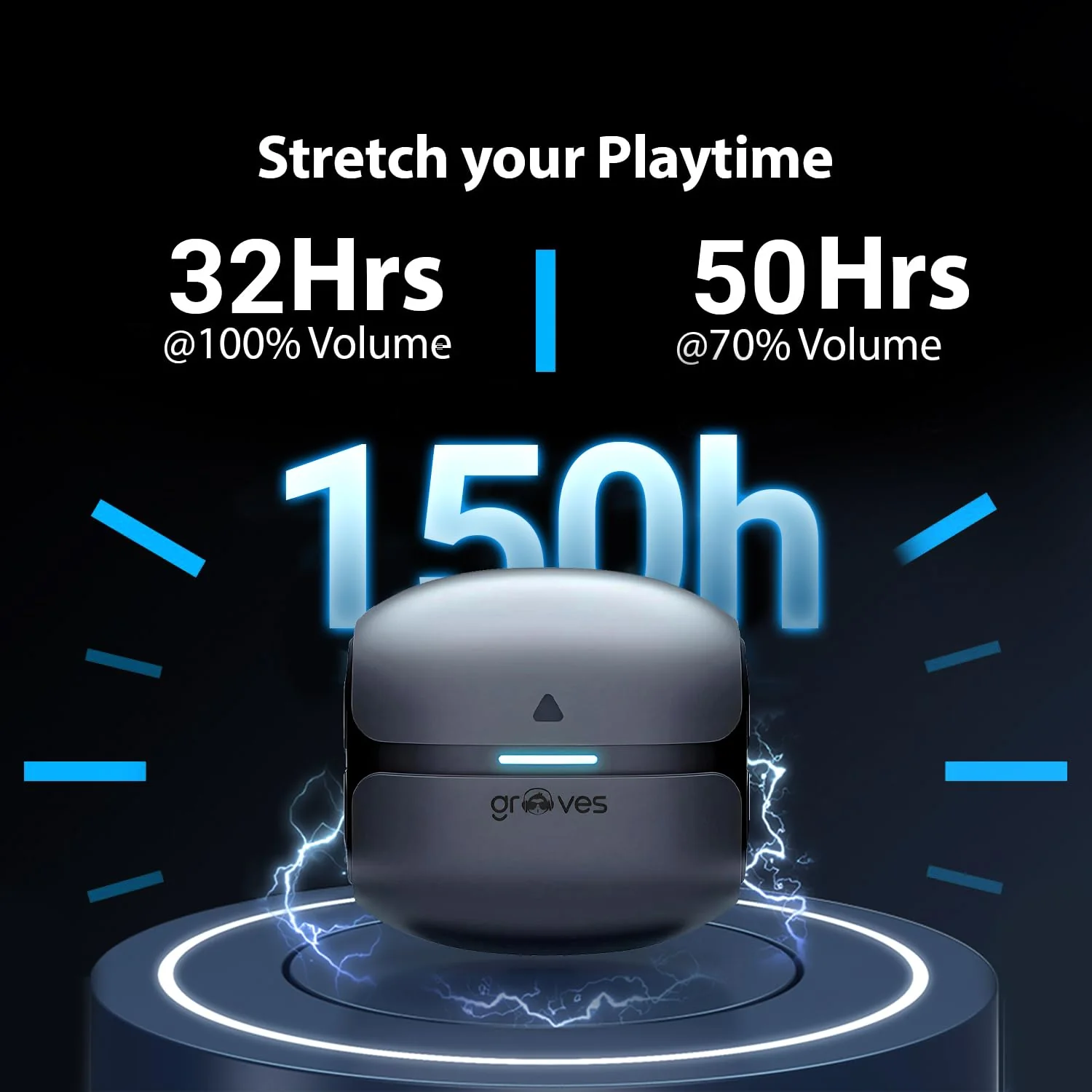 GROOVES Delta Spaceship Inspired Low Latency Gaming,True Bluetooth Gaming Dual Mode In Ear Headset, Upto 120 Hr Playtime 4 Mic Enc And Hybrid Eco Support With 400Mah Battery (White, True Wireless) - Image 2