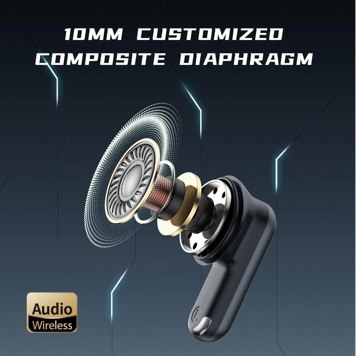 GROOVES Delta Spaceship Inspired Low Latency Gaming,True Bluetooth Gaming Dual Mode In Ear Headset, Upto 120 Hr Playtime 4 Mic Enc And Hybrid Eco Support With 400Mah Battery (White, True Wireless) - Image 3
