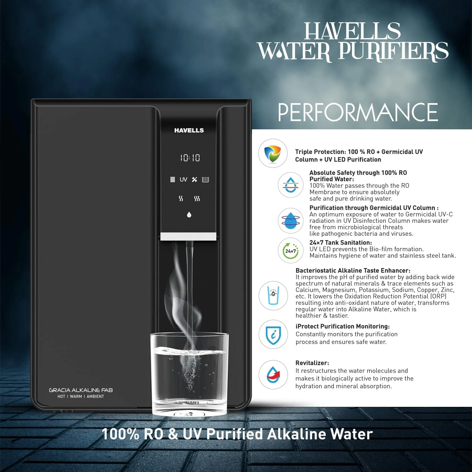 Havells Gracia FAB Alkaline Water Purifier (Black), RO+UV+Alkaline, Hot, Warm & Ambient Water, Copper+Zinc+Minerals, 8 Stage Purification, 6.5L SS Tank, Suitable for Borewell, Tanker & Municipal Water - Image 2