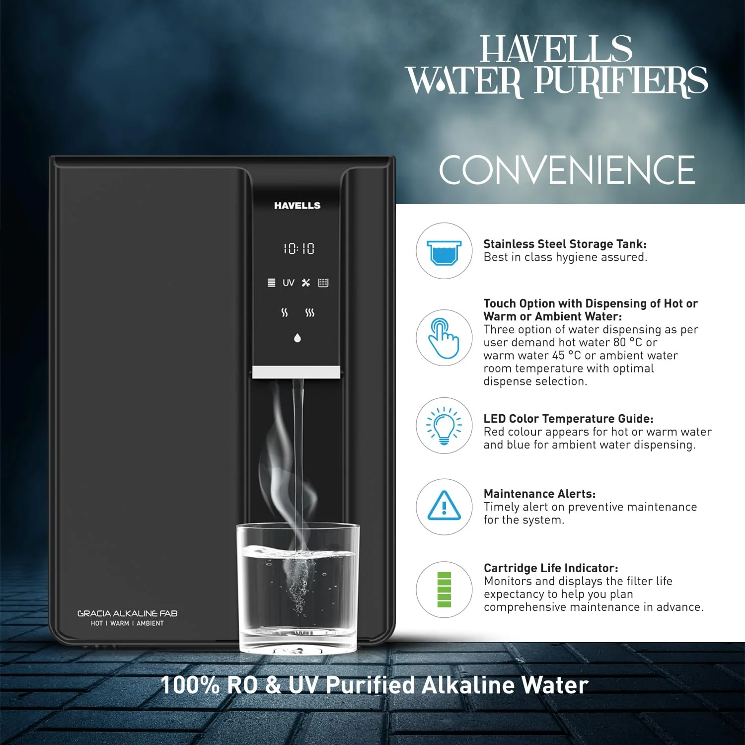 Havells Gracia FAB Alkaline Water Purifier (Black), RO+UV+Alkaline, Hot, Warm & Ambient Water, Copper+Zinc+Minerals, 8 Stage Purification, 6.5L SS Tank, Suitable for Borewell, Tanker & Municipal Water - Image 3