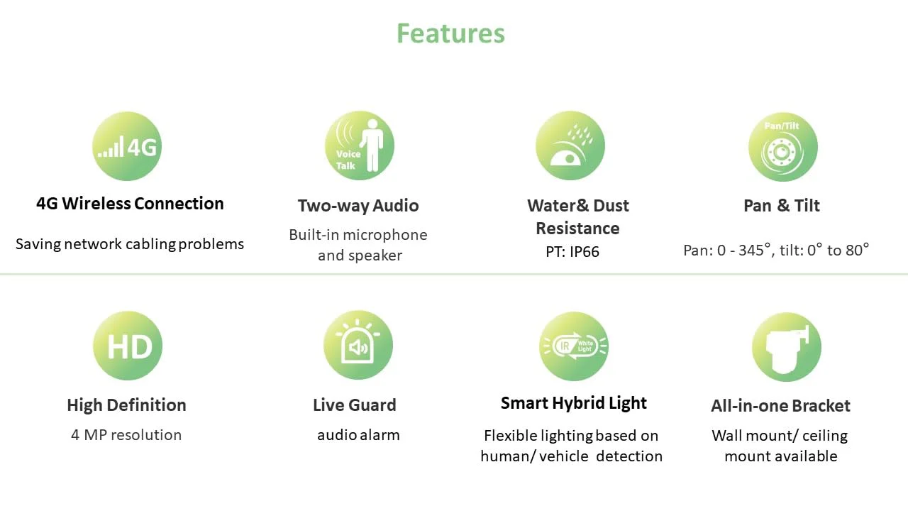 HIKVISION 4MP Smart 4G Hybrid Light Mini Pan/Tilt CCTV Camera |Human & Vehicle Detection | Support 4G LTE(Nano SIM)| 2 Way Audio | Storage upto 512 GB (SD card slot)| Built in Speaker|S-2DE2C400MWG-4G - Image 2