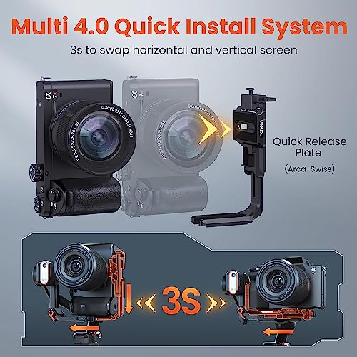 Hohem iSteady MT2 Kit 3-Axis Gimbal Stabilizer for Mirrorless/Pocket/Action Camera and Smartphone, AI Tracker with CCT/RGB Fill Light for Canon/Sony/Nikon/iPhone, Black - Image 3