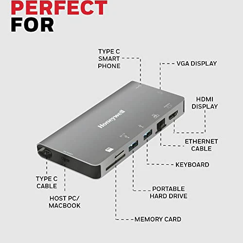 Honeywell 8-in-1 Type C Ultra Dock with 4K HDMI, VGA, RJ45 Ethernet, 2xUSB 3.0 & Type C 3.0 Port, SD & Micro SD Slot, Compatible with All Type C Devices- MacBook Laptop, PC, Thunderbolt 3 - Image 8