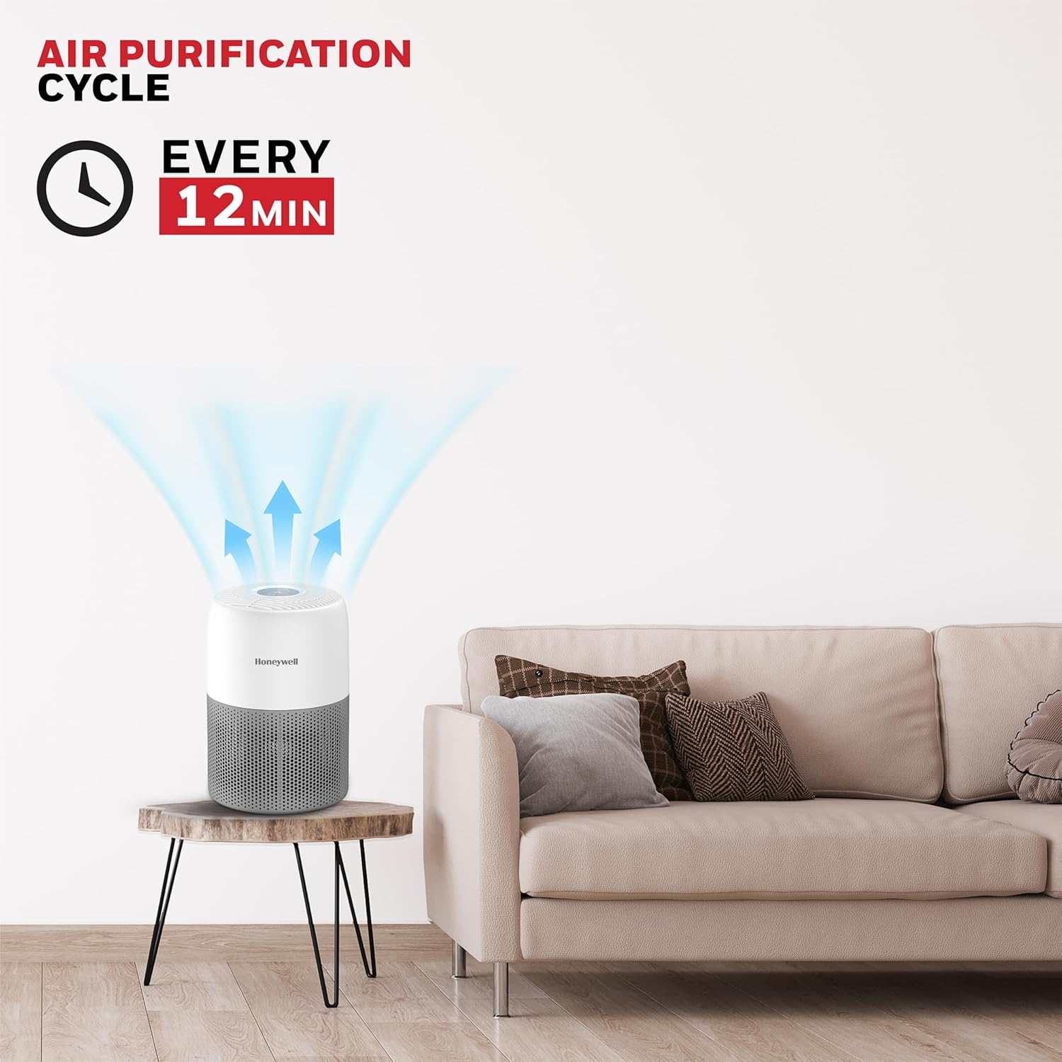 Honeywell Air Purifier for Home & Office, 3-in-1, Pre, H13 HEPA, Activated Carbon, Removes 99.99% Pollutants, Allergens, Pet Danger, Smoke, Dust & Pollens - Air touch V1 - Image 5