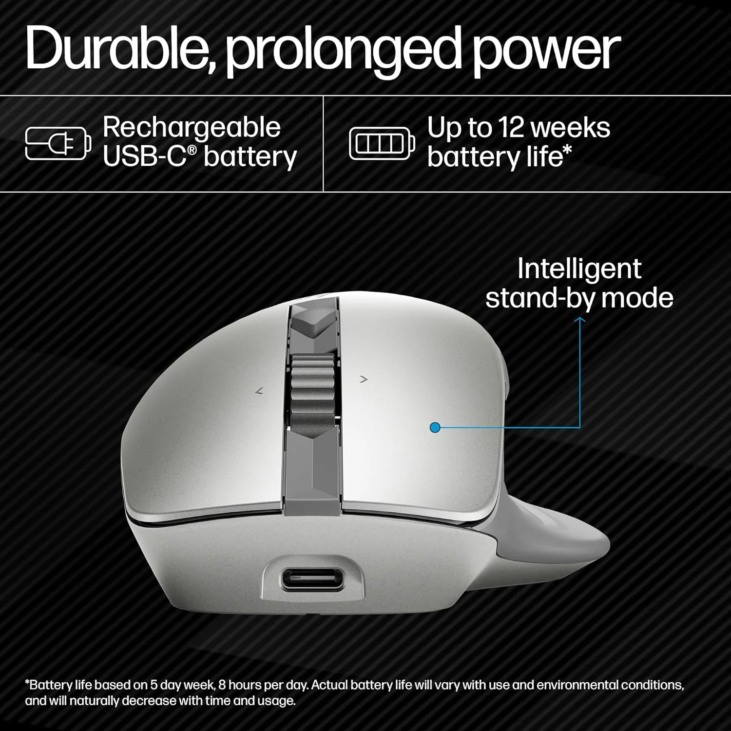 HP 930 Creator Wireless Mouse - Image 9