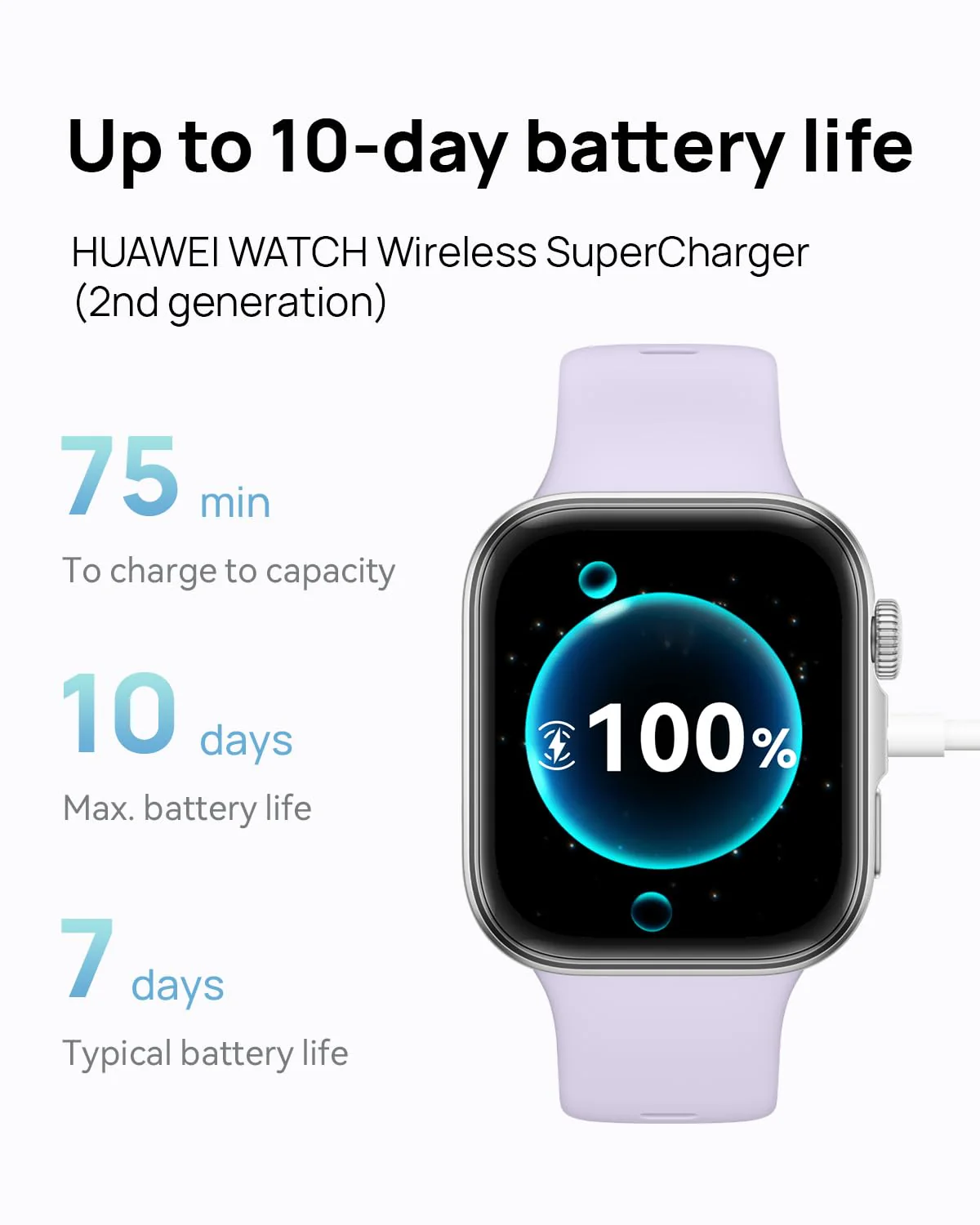 HUAWEI Watch FIT 4 smartwatch, 1.82" Large Display, Up to 10-Day Battery Life, Dual Band GPS, 100+ Sports Modes, Fitness Health Tracker, Emotional Assistant, Compatible with Android iOS - Image 4