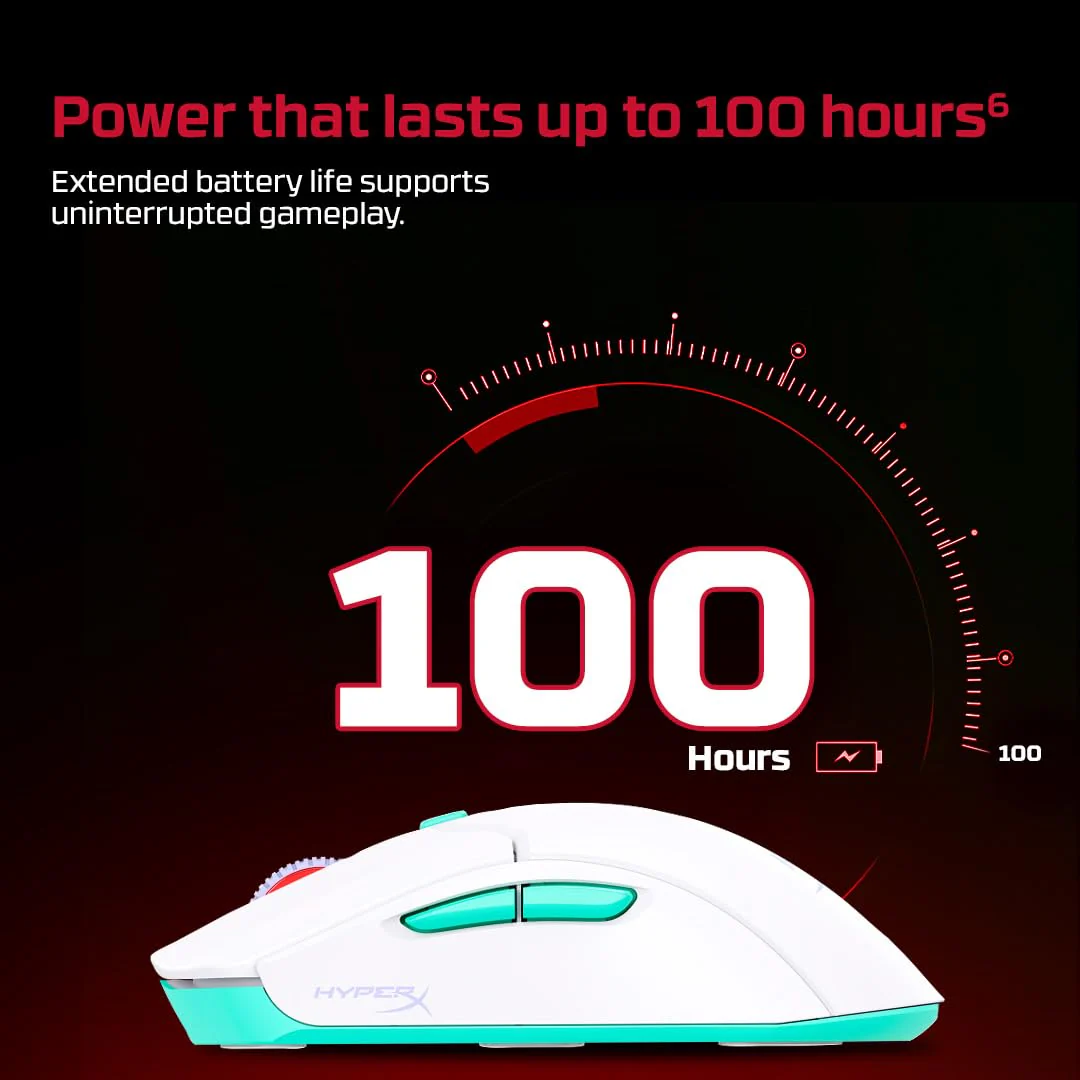 HyperX Pulsefire Haste 2 Core Gaming Mouse,Ultra Lightweight, 61g, 100 Hour Battery Life, 2.4Ghz Wireless, Up to 12000 DPI - White (8R2E7AA) - Image 10
