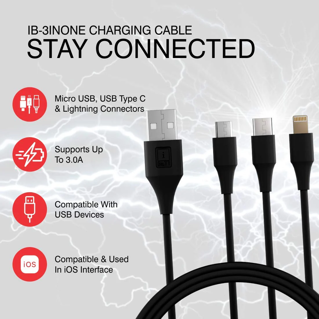 iBall The UNbox Box Premium Electronics Gift Hamper (1 Nano Earwear B10, 1 Earwear Base Neckband, 1 LPS 10000 Power Bank, 3 in 1 Charging Cable, 1 Musi Play Speaker) - Image 2