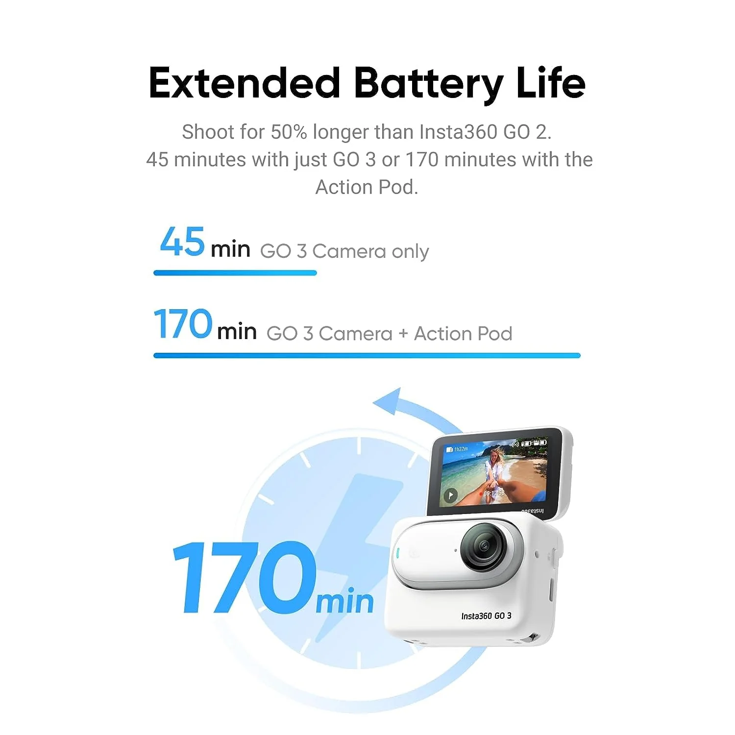 insta360 GO 3 (64GB) - Small & Lightweight Action Camera (64 GB) - Image 2