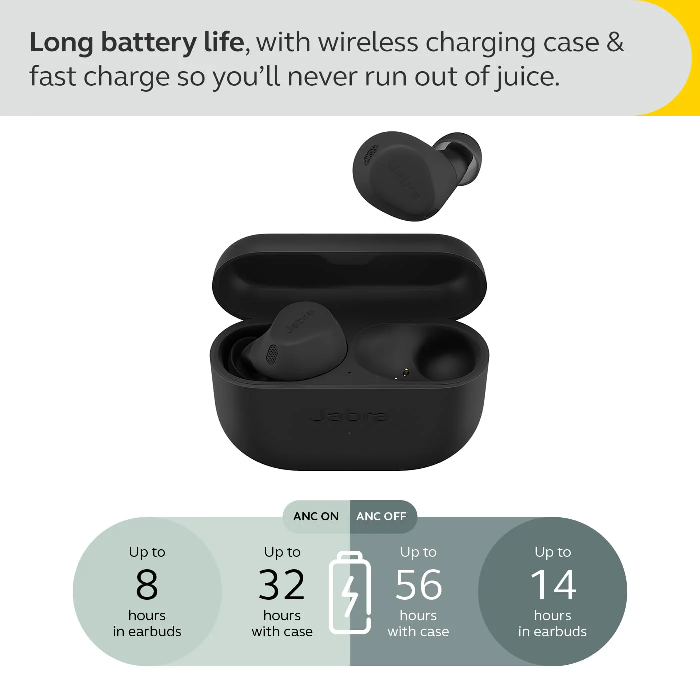 Jabra Elite 8 Active Wireless in-Ear Bluetooth Earbuds with Adaptive Hybrid Active Noise Cancellation and 6 Built-in Microphones, Water and Sweat Resistant - Black - Image 3