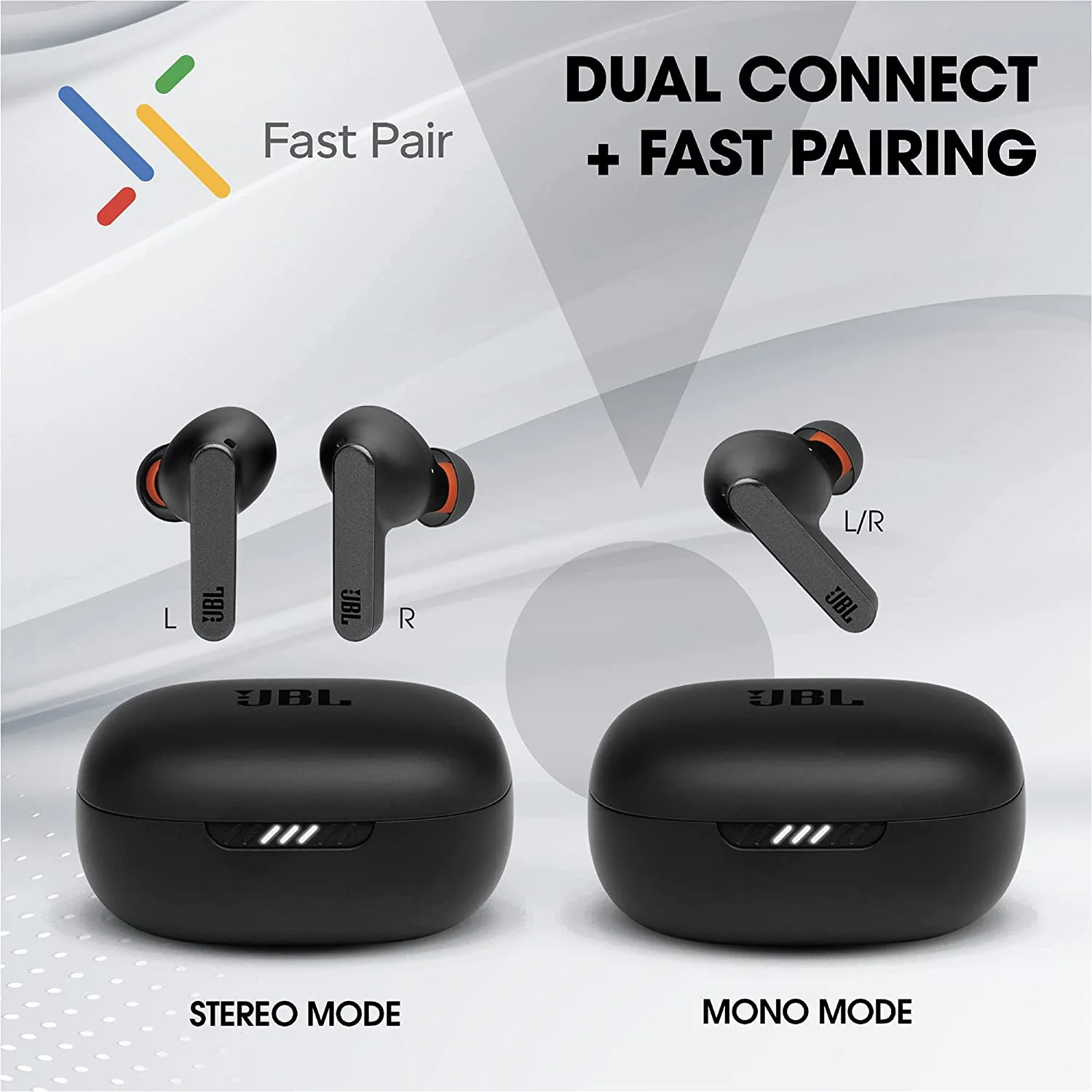 JBL Live Pro+ TWS, Adaptive Noise Cancellation Earbuds with Mic - Image 4