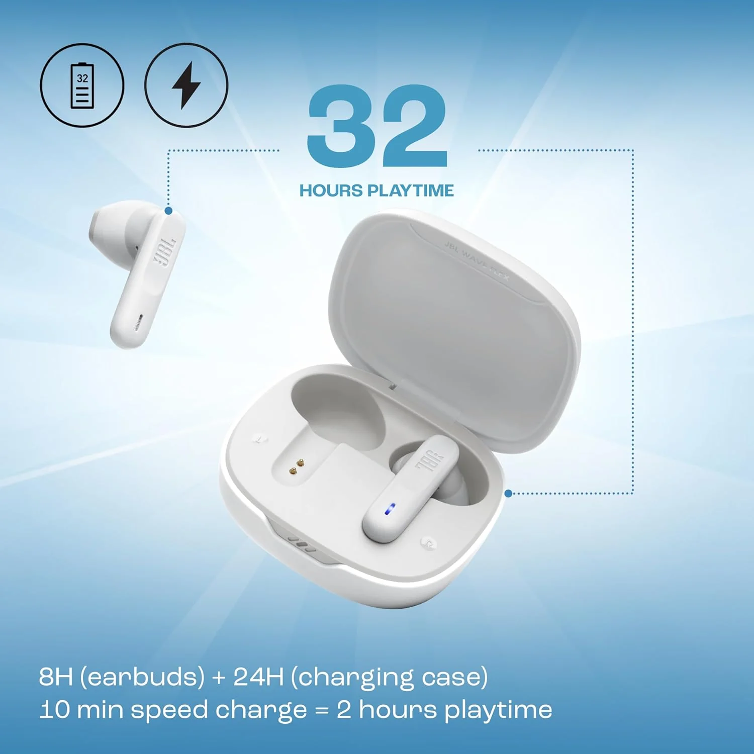 JBL Newly Launched Wave Flex in-Ear Wireless Earbuds TWS with Mic, App for Custom Extra Bass EQ, 32Hrs Battery, Quick Charge, IP54 Water & Dust Proof, Ambient Aware, Talk-Thru, Google FastPair - Image 3