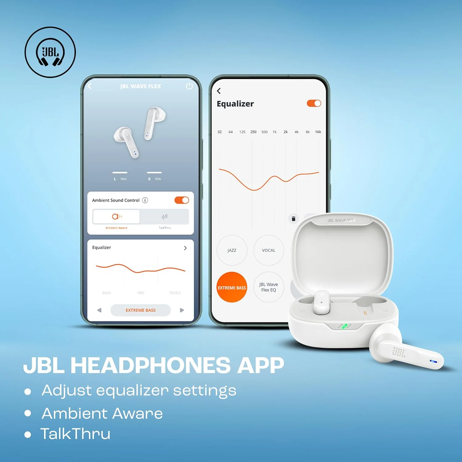 JBL Newly Launched Wave Flex in-Ear Wireless Earbuds TWS with Mic, App for Custom Extra Bass EQ, 32Hrs Battery, Quick Charge, IP54 Water & Dust Proof, Ambient Aware, Talk-Thru, Google FastPair - Image 4