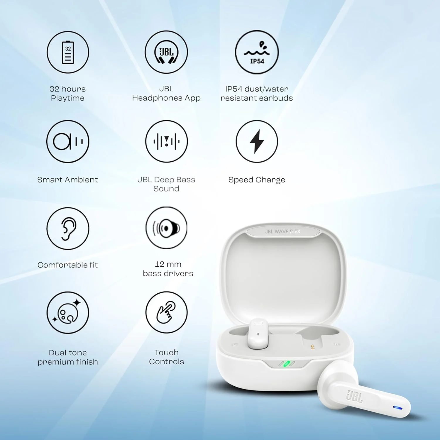 JBL Newly Launched Wave Flex in-Ear Wireless Earbuds TWS with Mic, App for Custom Extra Bass EQ, 32Hrs Battery, Quick Charge, IP54 Water & Dust Proof, Ambient Aware, Talk-Thru, Google FastPair - Image 5