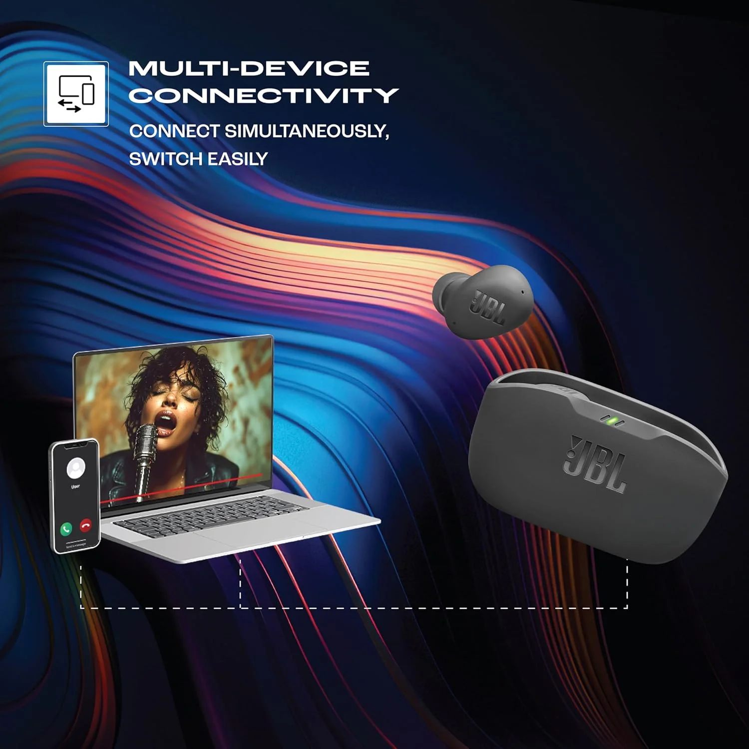 JBL Wave Buds 2, TWS Bluetooth v5.3 in Ear Earbuds with ANC, Smart Ambient, Extreme Bass & Relax Mode, Multi Connect, Speed Charge, Fast Pair, 40H Playtime, 4 Mics, IP54 - Image 11