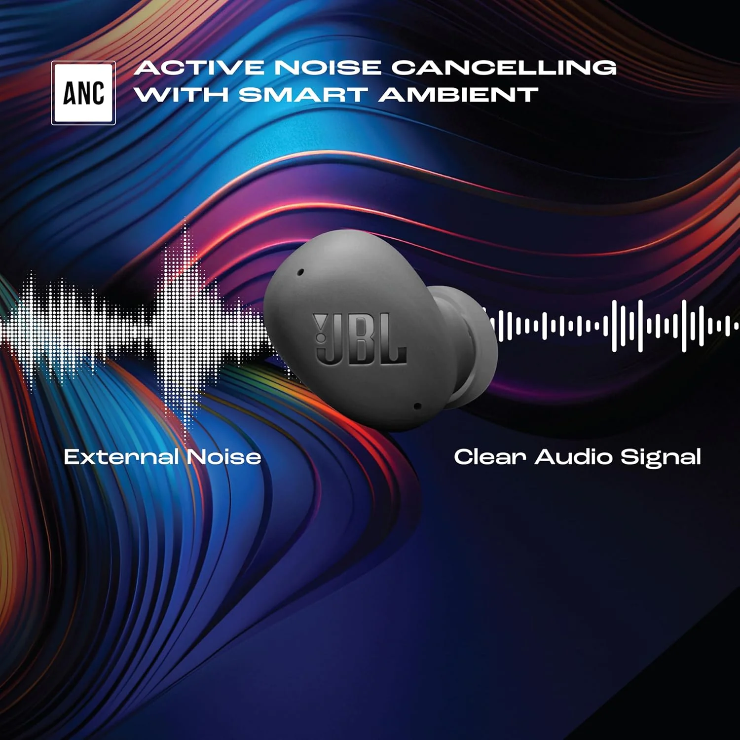 JBL Wave Buds 2, TWS Bluetooth v5.3 in Ear Earbuds with ANC, Smart Ambient, Extreme Bass & Relax Mode, Multi Connect, Speed Charge, Fast Pair, 40H Playtime, 4 Mics, IP54 - Image 5