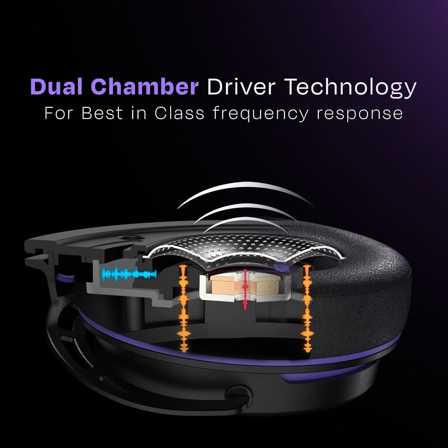 Kreo Beluga V2 Wired Gaming Headphone with Flip to Mute Mic, 50mm Oraphene Drivers, 3.5mm Jack, Memory Foam Earpads, Lightweight Aluminum Build and Compatible with PC, PlayStation, Mobile - Image 5