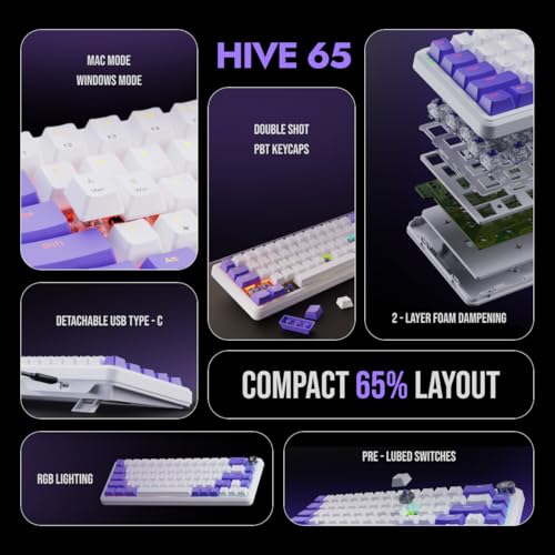 Kreo Hive 65 RGB Anti-ghosting Gaming Keyboard | Wired Mechanical Keyboard with RGB Backlight | 5 Pin Hot-Swap | Detachable USB C Cable (White) - Image 2