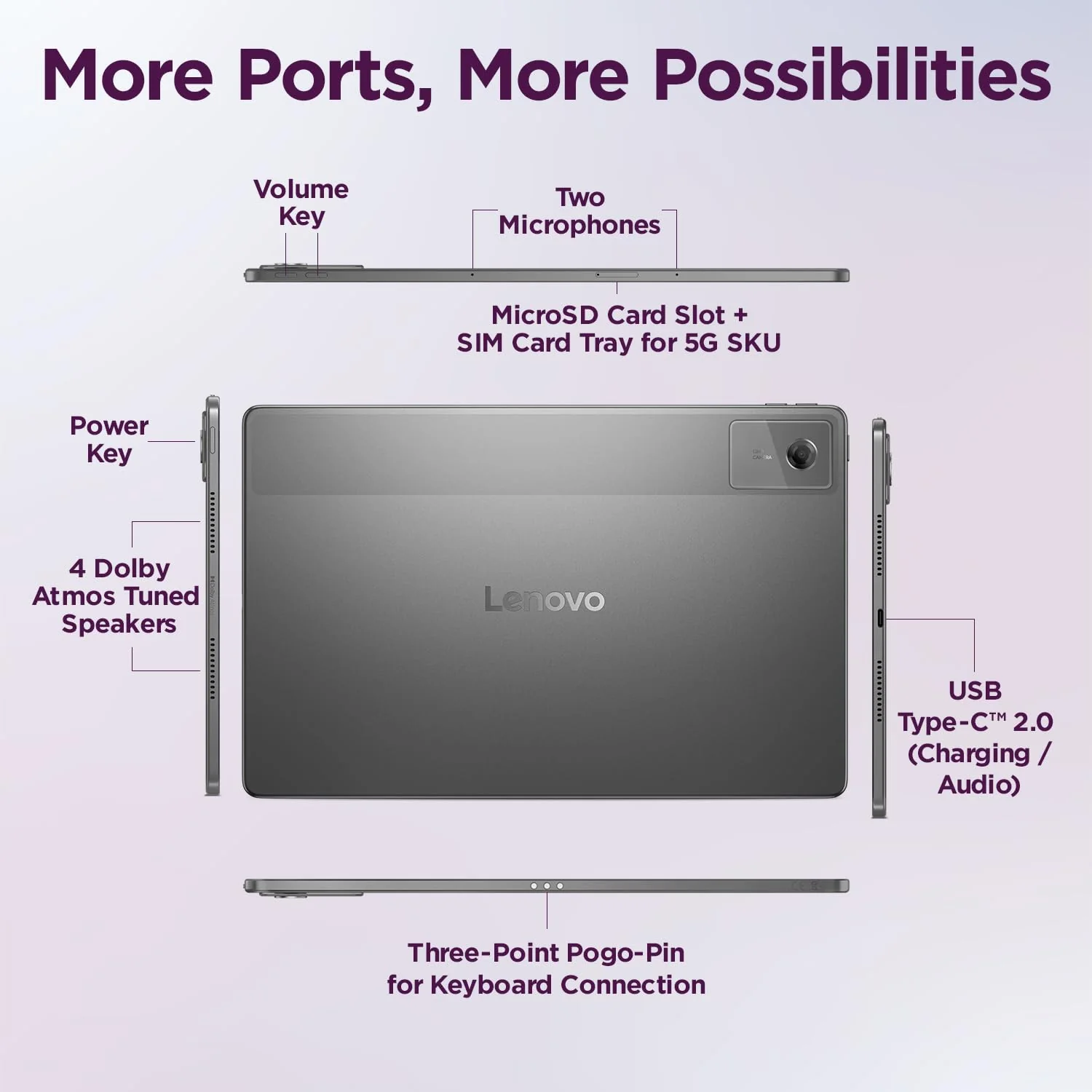 Lenovo Idea Tab Plus with Pen |Wifi +5G |12.1" 2.5K Display, 800nits Peak Brightness |8GB RAM + 256GB ROM (Expandable upto 2TB)| MediaTek Dimensity 6400| 10200mAh|4 Speakers with Dolby Atmos|Luna Grey - Image 8