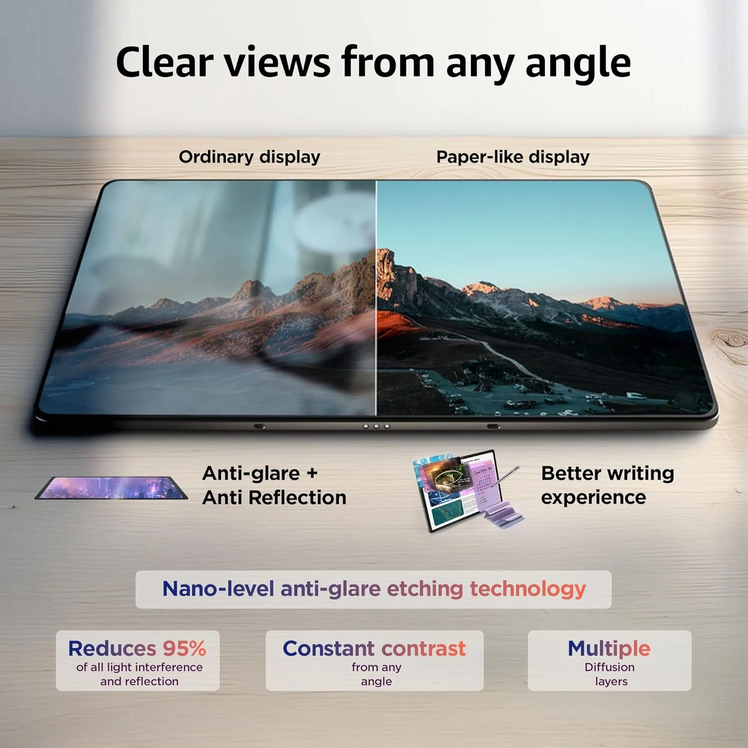Lenovo Idea Tab Pro Smartchoice Matte Edition with Paper-Like 12.7" 3K Display & Pen Plus|144Hz Refresh|8GB RAM, 256GB ROM|AI-Enabled|MediaTek Dimensity 8300|4 JBL Speakers |45W Charger|1Year ADP Free - Image 10