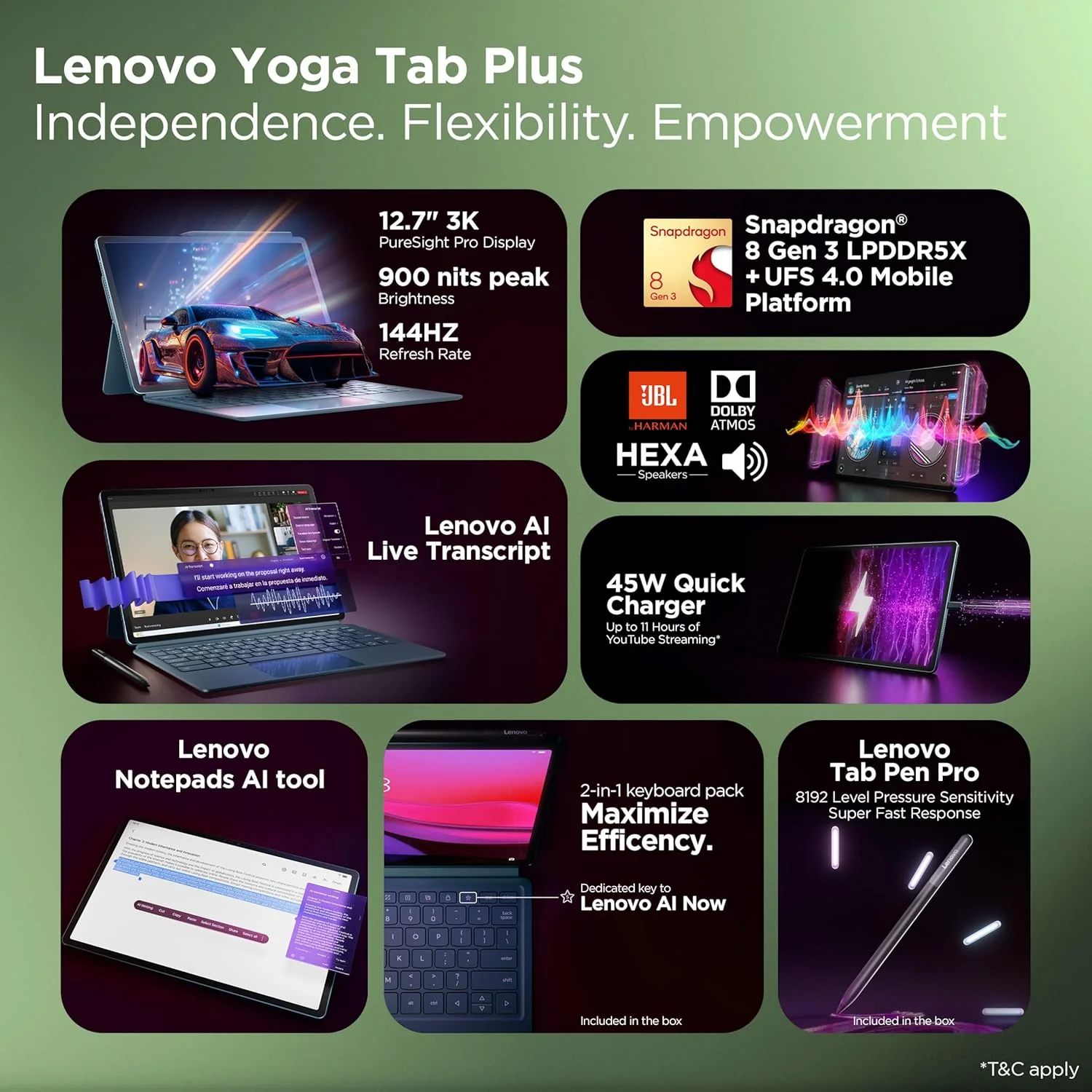 Lenovo Yoga Tab Plus Smartchoice AI Tablet with Pen + Keyboard |12.7" Display, 3K Resolution, 144 Hz|16GB RAM, 512GB ROM|Snapdragon 8 Gen 3|10200 mAh|6 Speakers|USB 3.0 with DP-Out|1Year ADP Free|Teal - Image 6