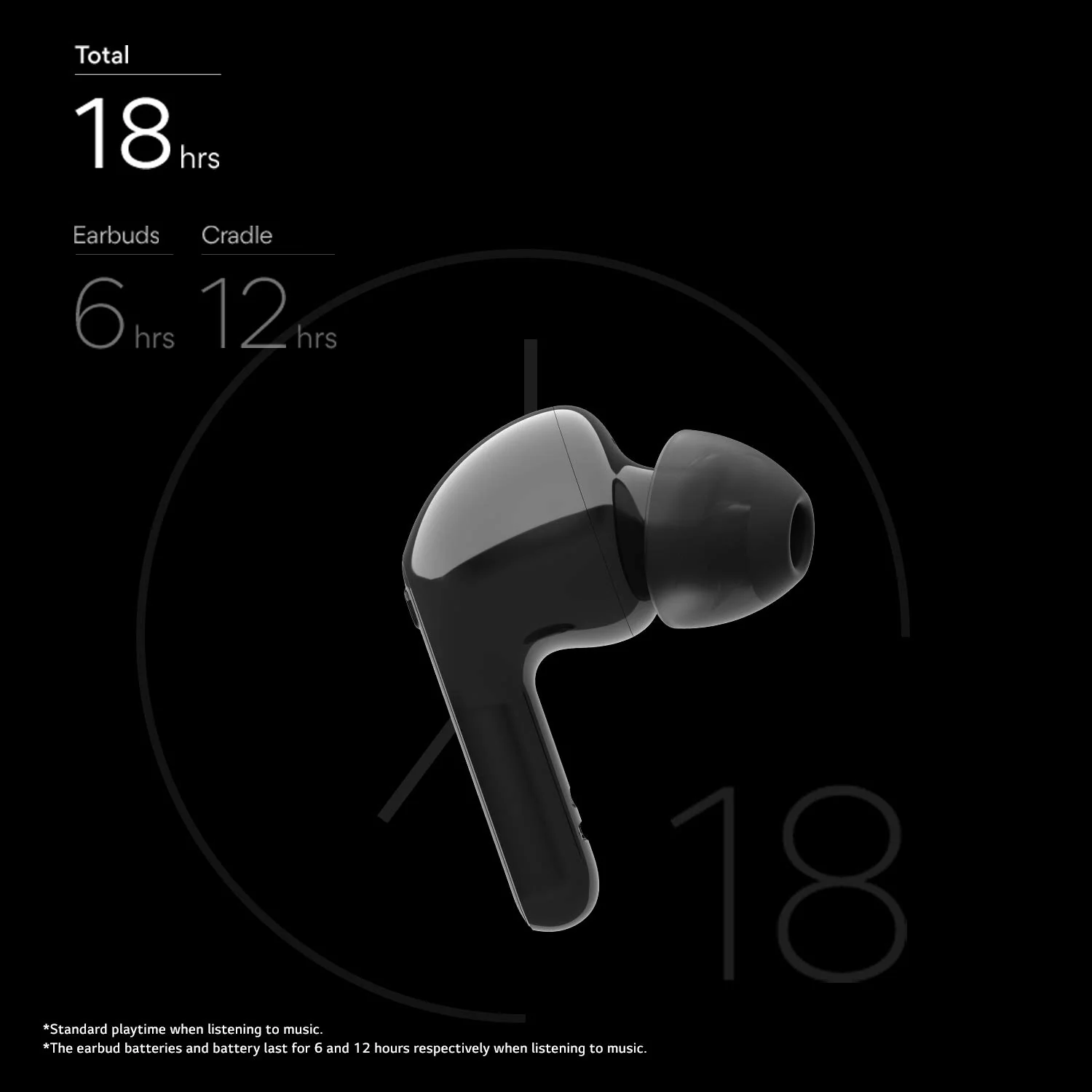 LG Tone Free Hbs-Fn5U True Wireless Bluetooth in Ear Earbuds - Image 7