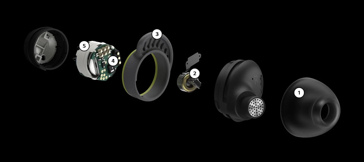 LG TONEFree Fit TF7Q True Wireless Earbuds, Active Noise cancellation, IP67, 3D Sound Stage, UV Nano, Game Mode, 30 hour Battery, Swivel fit Technology - Image 8