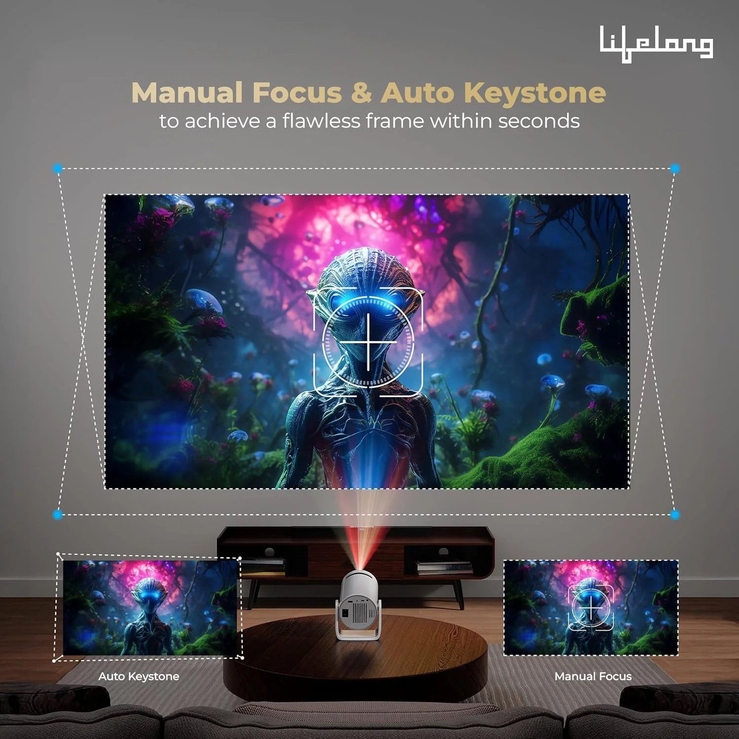 Lifelong Electronics Lightbeam Smart Projector | Android, 1080P& 4K Ultra Support, 3000 Lumens, 720p Native | for Room & Outdoors | All OTT Apps | WiFi/BT, Mirroring, USB, HDMI, 180°, Speakers - Image 3