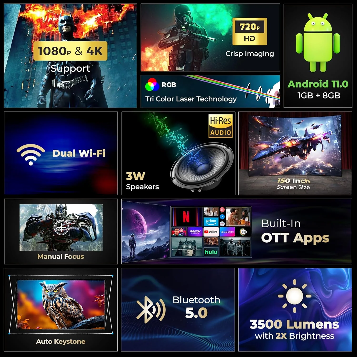 Lifelong Electronics Lightbeam Smart Projector | Android, 1080P& 4K Ultra Support, 3000 Lumens, 720p Native | for Room & Outdoors | All OTT Apps | WiFi/BT, Mirroring, USB, HDMI, 180°, Speakers - Image 5
