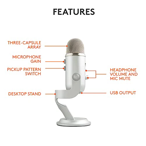 Logitech Blue Yeti USB Microphone for Recording, Streaming, Gaming, Podcasting on PC and Mac, Condenser Mic for Laptop or Computer with Blue VO!CE Effects, Adjustable Stand, Plug and Play - Image 8