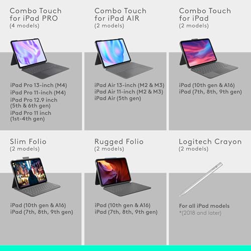 Logitech Combo Touch Detachable 10th Gen iPad Keyboard Case with Large Precision Trackpad, Full-Size Backlit Keyboard, and Smart Connector Technology - Image 9