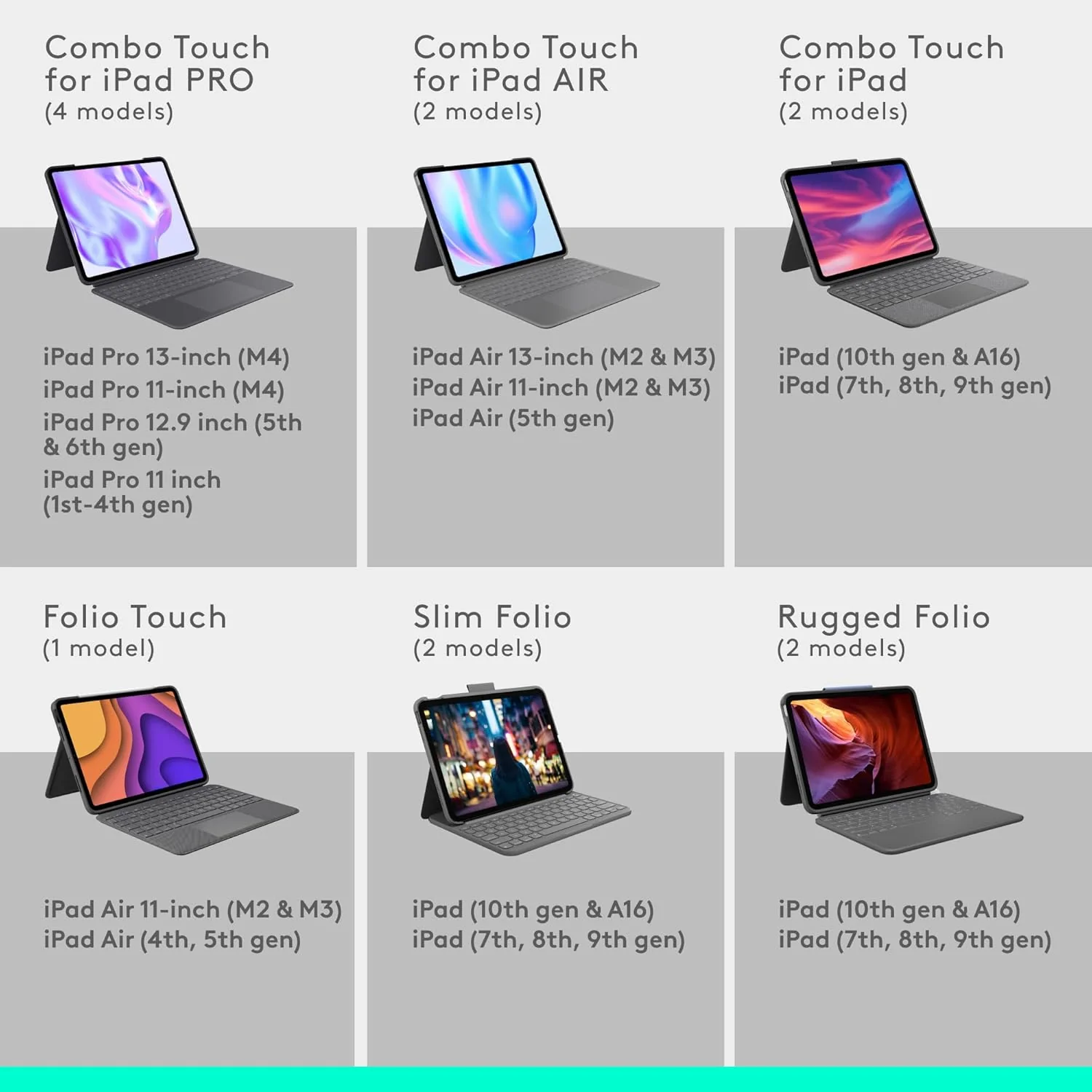 Logitech Combo Touch iPad Air 13-inch (M2 & M3)(2024 & 2025) Keyboard Case - Detachable Backlit Keyboard with Kickstand, Comfortable Typing, Multi-use Mode - Oxford Grey - Image 5