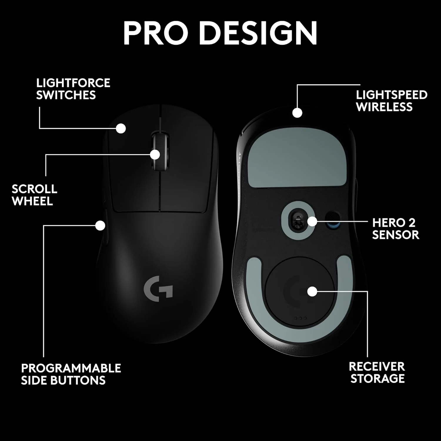 Logitech G PRO X Superlight 2 DEX Lightspeed Wireless Gaming Mouse, 60g Pro-Grade Lightweight Mouse with 5 Programmable Buttons, 44k DPI Sensor, USB-C Charging, for PC/Mac - Black - Image 5