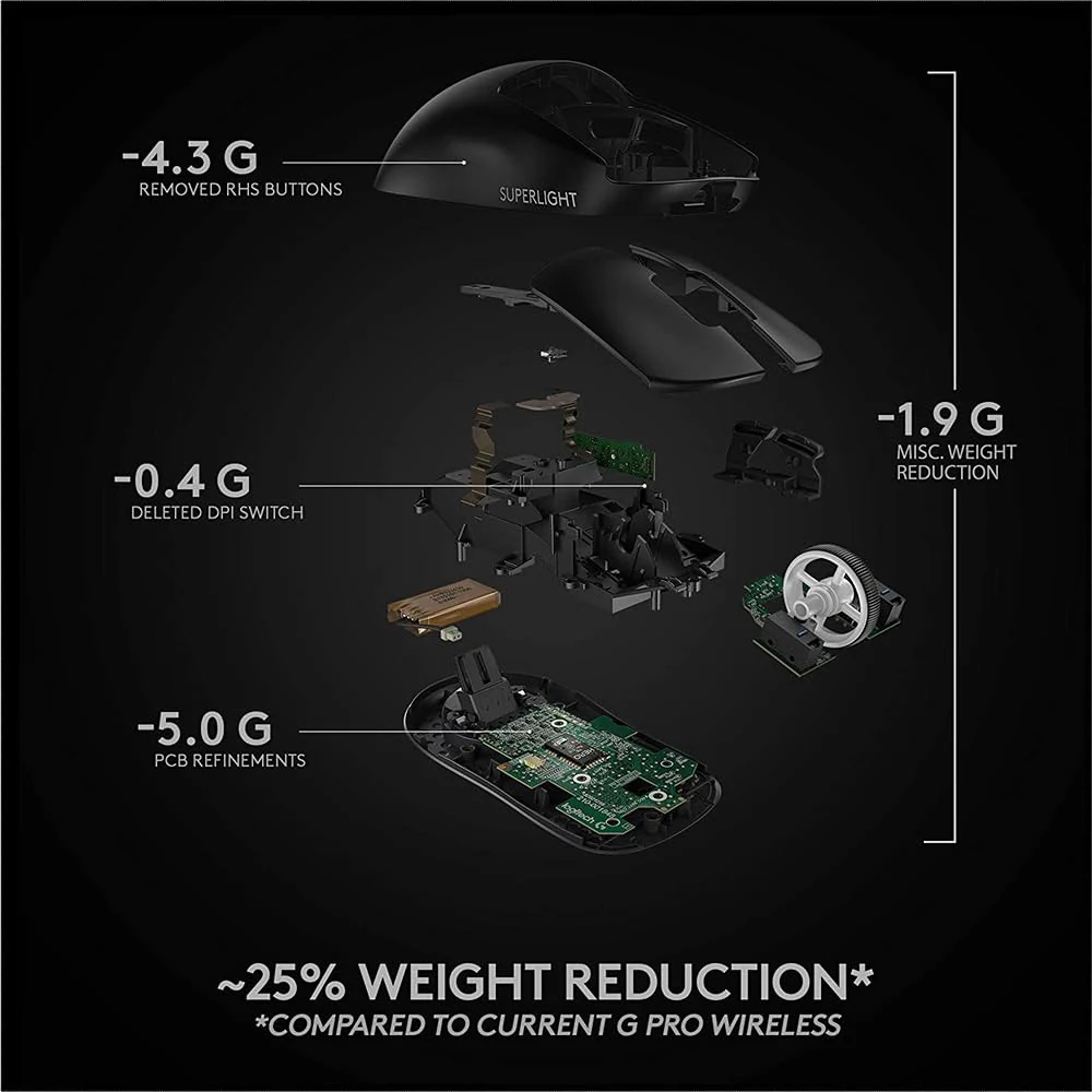 Logitech G PRO X Superlight Wireless USB Gaming Mouse, Ultra Lightweight 63 g, Hero 25K Sensor, 25, 600 DPI, 5 Programmable Buttons, Long Battery Life, for Esports, Compatible with PC/Mac-Black - Image 4