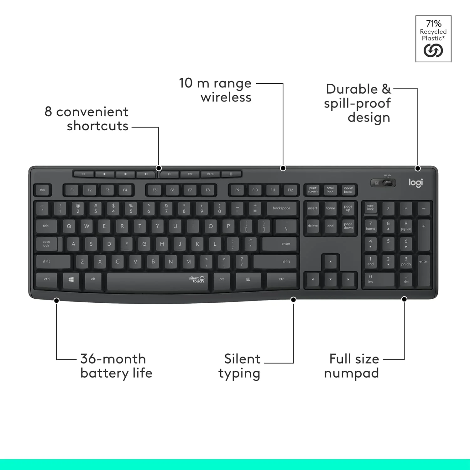 Logitech MK295 Silent Wireless Mouse & Keyboard Combo with SilentTouch Technology, Full Numpad, Advanced Optical Tracking, Lag-Free Wireless, 90% Less Noise - Black - Image 7