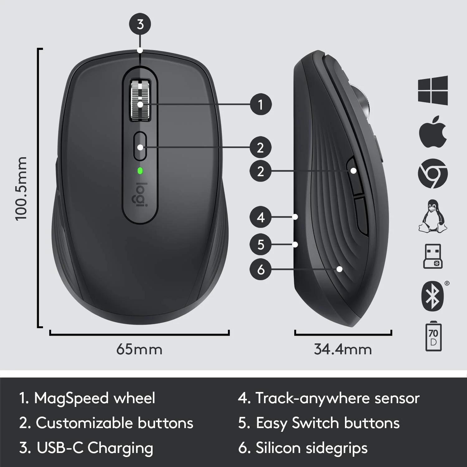 Logitech MX Anywhere 3S Compact Wireless Mouse, Fast Scrolling, 8K DPI Any-Surface Tracking, Quiet Clicks, Programmable Buttons, USB C, Bluetooth, Windows PC, Linux, Chrome, Mac - Graphite - Image 8