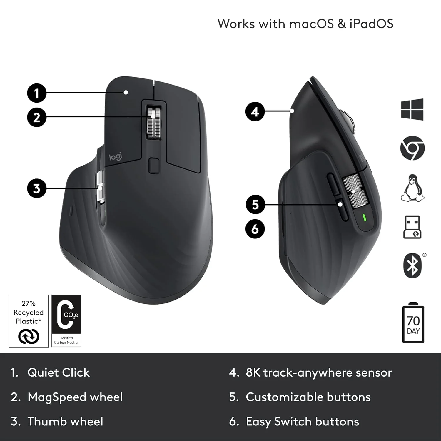 Logitech MX Master 3 Wireless Mouse, Ultrafast Scrolling, Use on Any Surface, Ergonomic, 4000 Dpi, Customisation, USB-C, Bluetooth/USB, Apple Mac iPad OS Microsoft PC Windows Linux, Dark Grey - Image 7