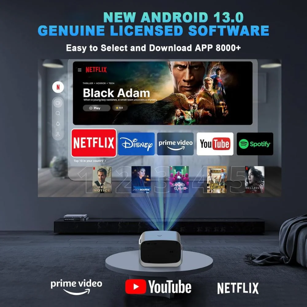 Maizic Smarthome CineCast Pro Smart LED Projector, 18000 Lumens, 4K Support, 170 Inches Screen Size, Auto [Focus | Keystone], BT v5.2, HDMI, USB, RJ45, WiFi, 1080p Native, APP Support, Miracast - Image 2