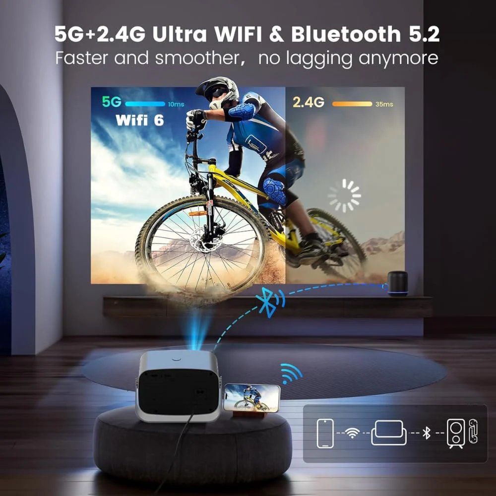 Maizic Smarthome CineCast Pro Smart LED Projector, 18000 Lumens, 4K Support, 170 Inches Screen Size, Auto [Focus | Keystone], BT v5.2, HDMI, USB, RJ45, WiFi, 1080p Native, APP Support, Miracast - Image 4