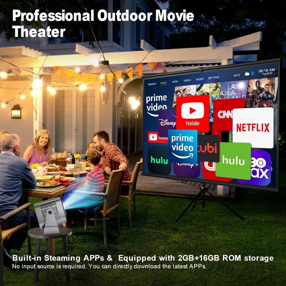 Maizic Smarthome CineCast Pro Smart LED Projector, 18000 Lumens, 4K Support, 170 Inches Screen Size, Auto [Focus | Keystone], BT v5.2, HDMI, USB, RJ45, WiFi, 1080p Native, APP Support, Miracast - Image 6